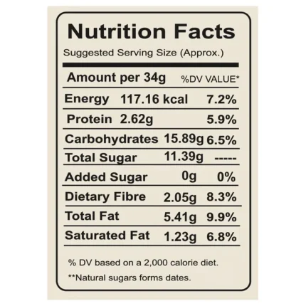 Anjeer Bite - facts